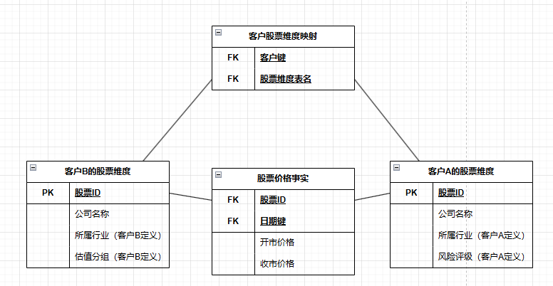 image-20250614003252981